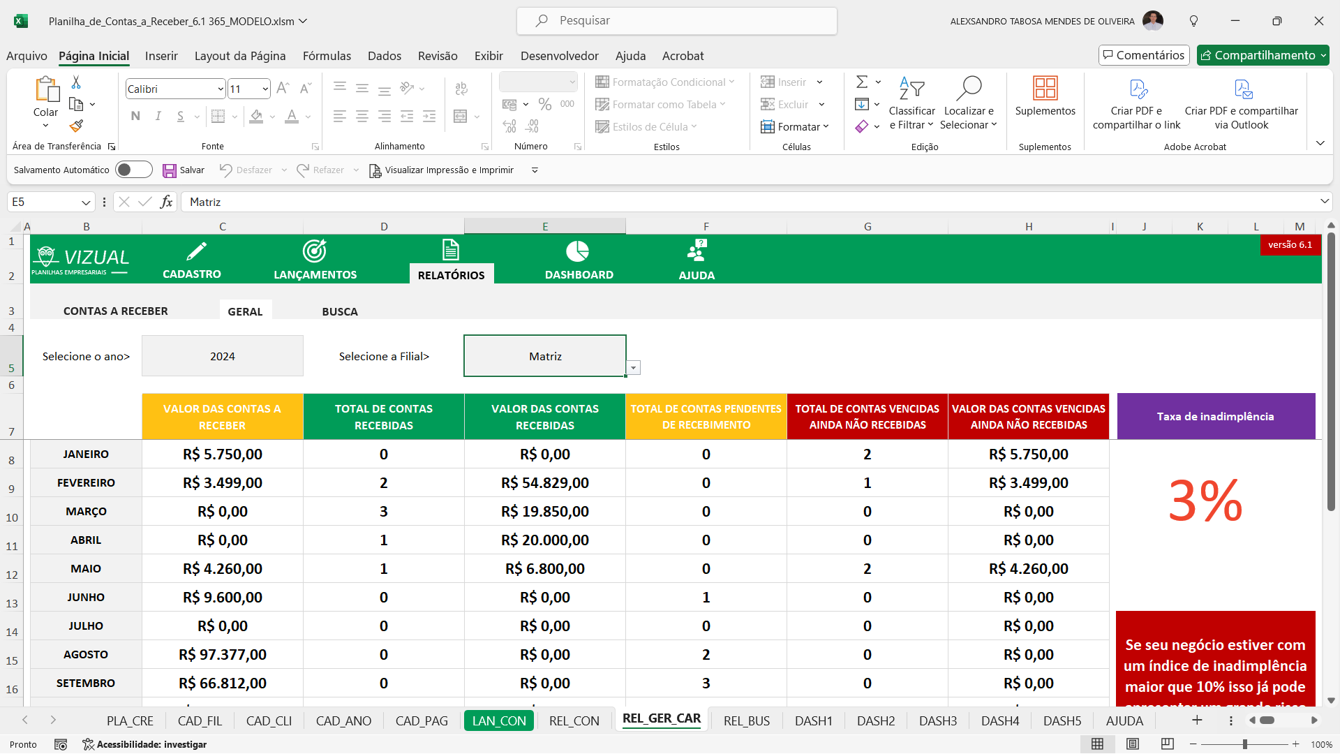 melhores aplicativos e planilhas para controle de recebíveis MEI