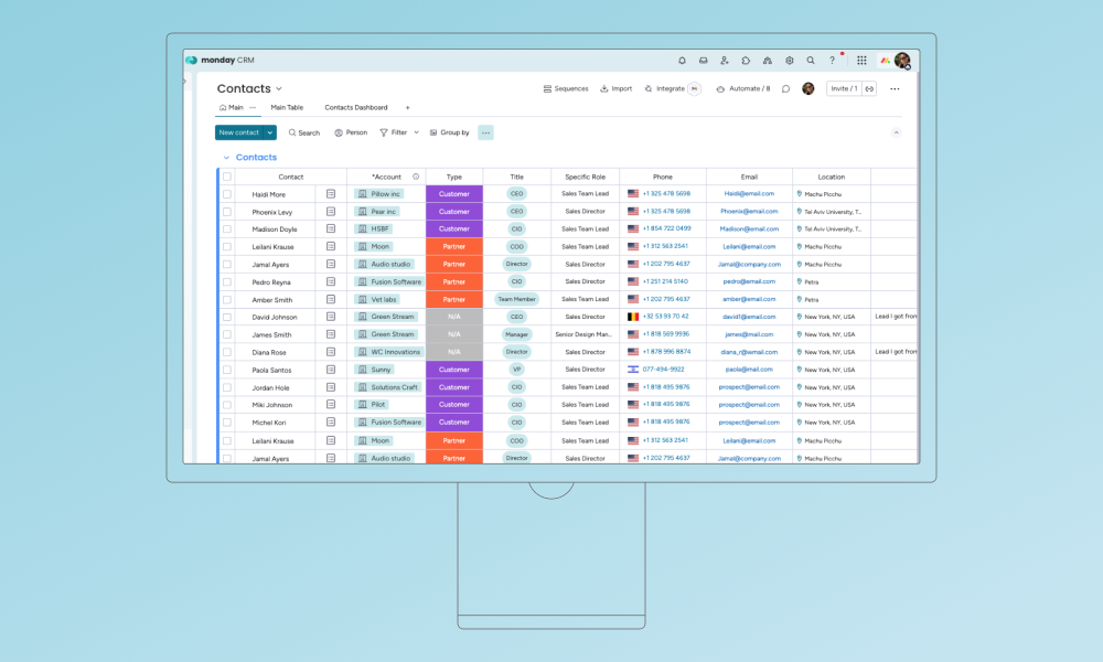 melhores crm gratuitos microempresas