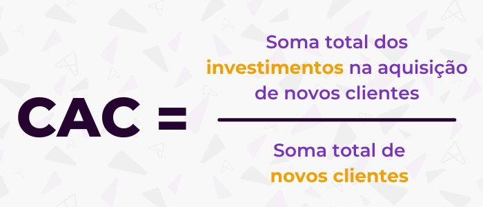 melhores práticas para calcular cac