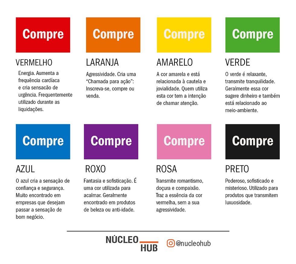 cores inspiradoras para negócios de sucesso