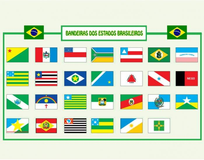 vexilologia para iniciantes