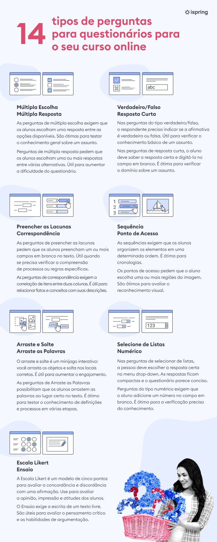 quiz de conhecimentos gerais para inspirar