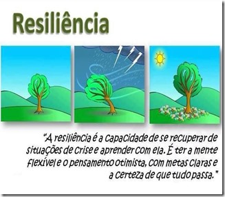 resiliência cristã versículos