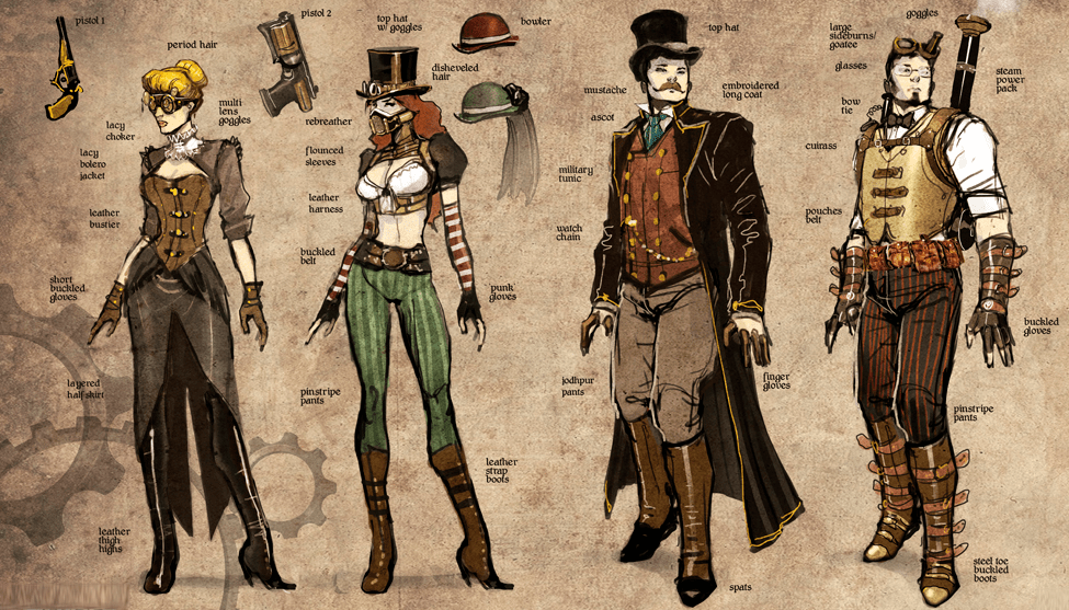 quanto custa montar um traje steampunk completo