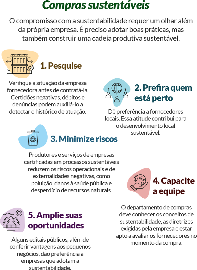ideias de sustentabilidade para pequenos negócios criativos