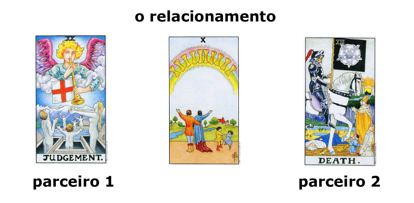 tarot 3 cartas passado presente futuro