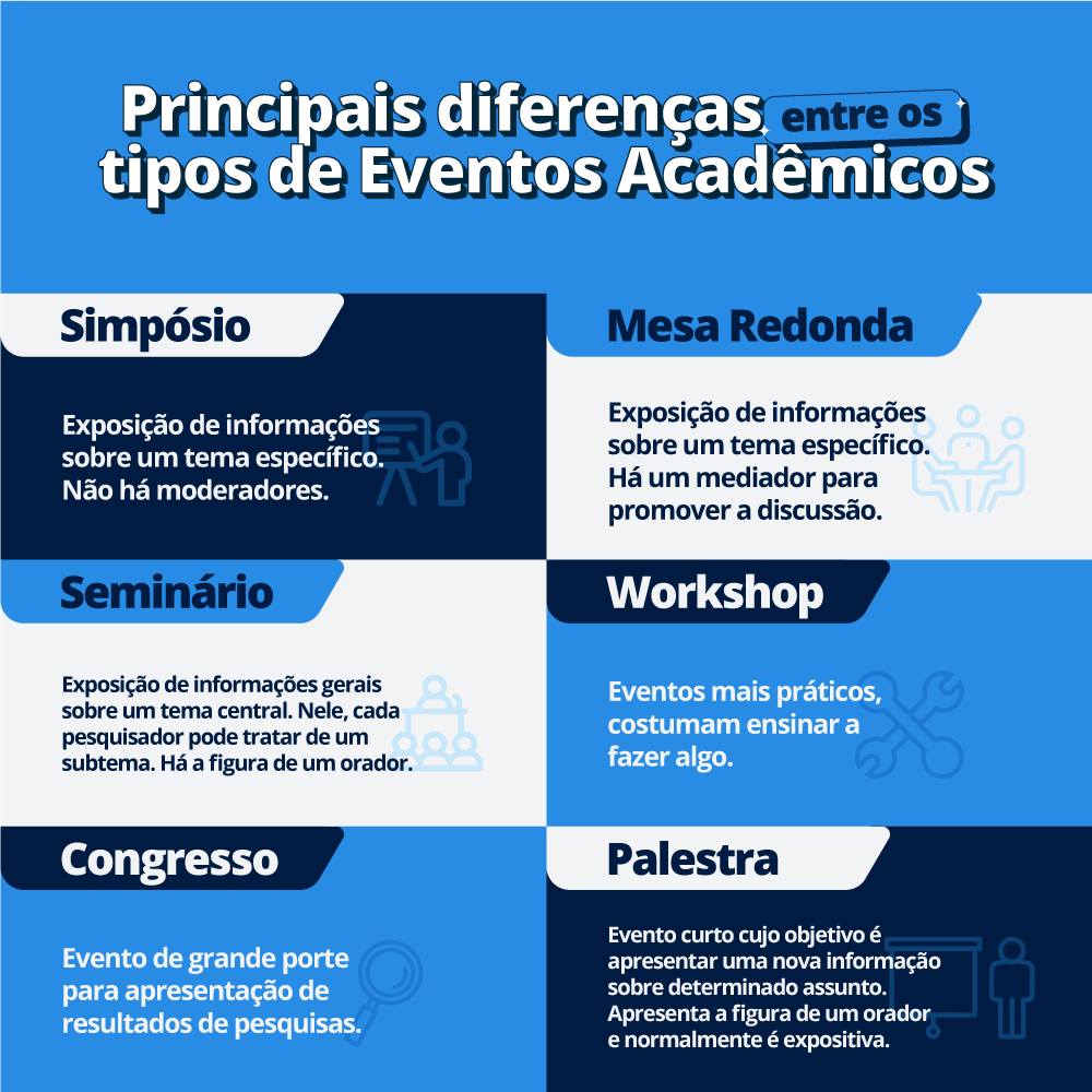 tipos de eventos corporativos