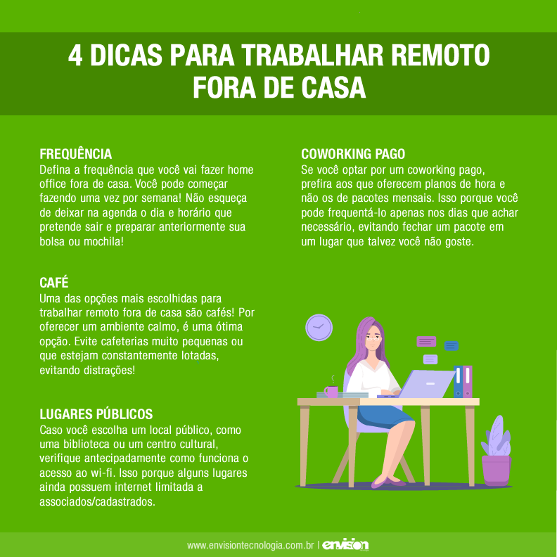 erros comuns ao começar a trabalhar em casa