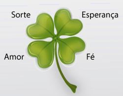trevo de 4 folhas significado e curiosidades