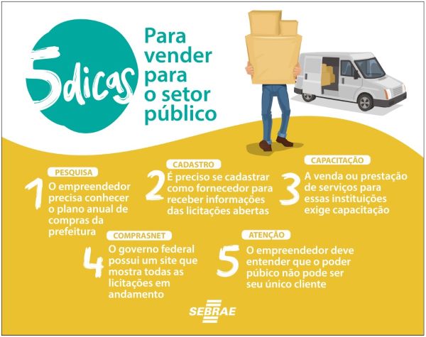 vender para governo MEI versus iniciativa privada