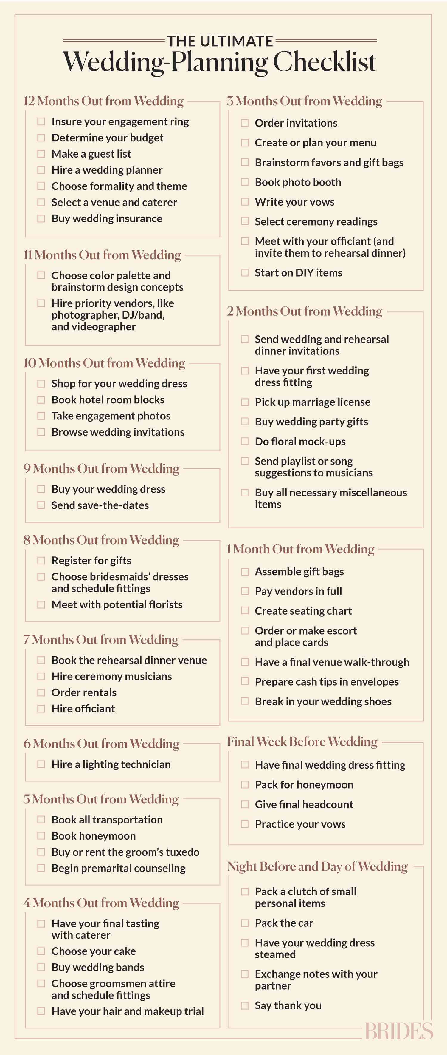 wedding planning checklist