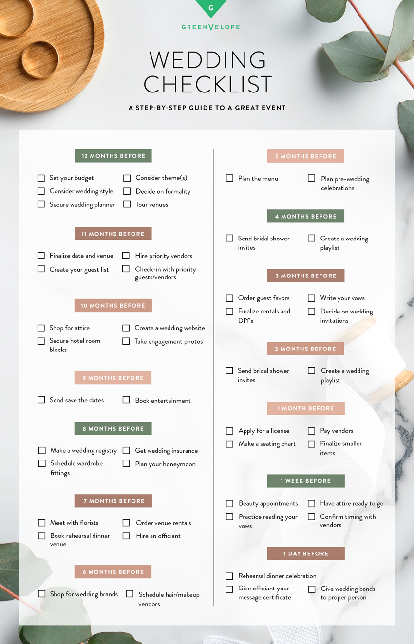 checklist completo para planejar casamento