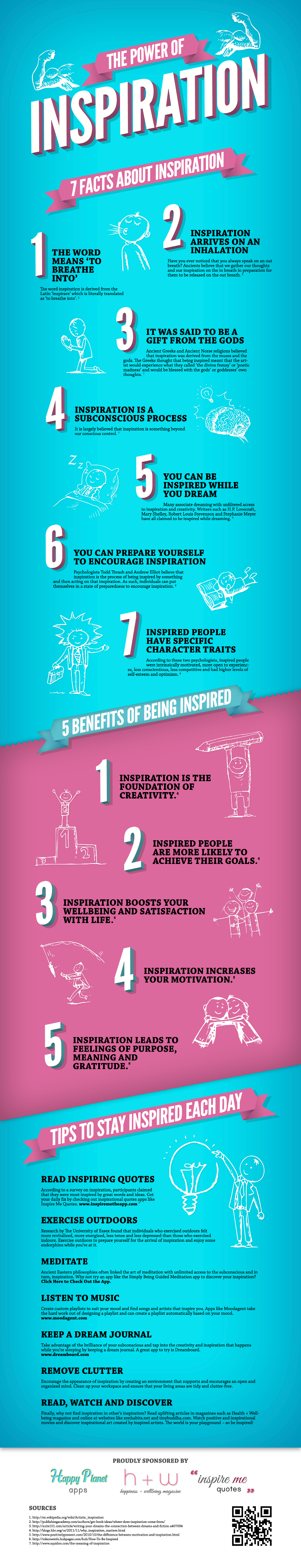 custo de ferramentas para inspiração criativa