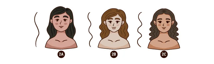 cabelo 2a