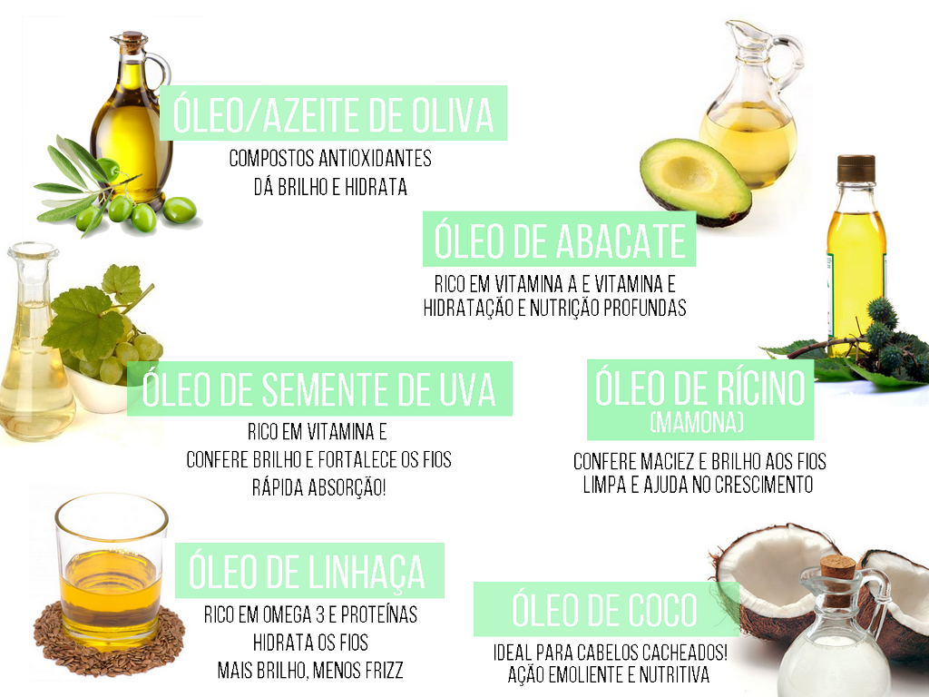 benefícios da umectação capilar