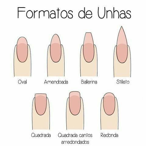 tipos de unhas