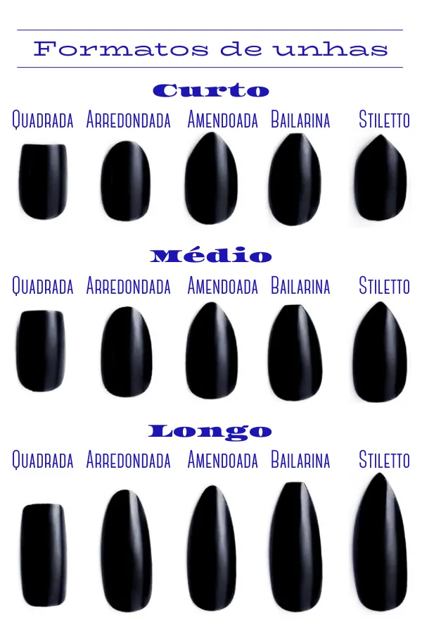 tipos de unhas