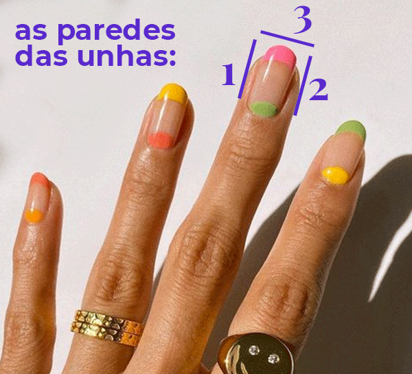 unhas em gel formatos