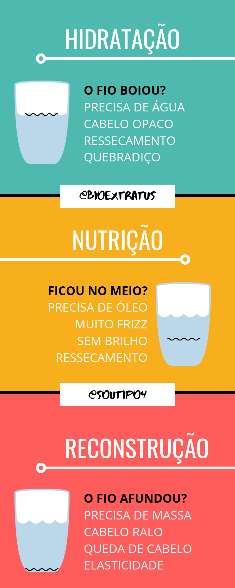 tratamento para repor água no cabelo