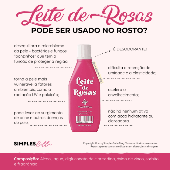 Leite de Rosas causa rugas