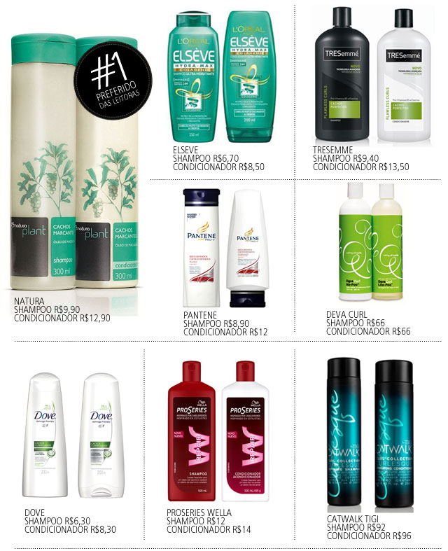 melhor shampoo low poo cabelo cacheado