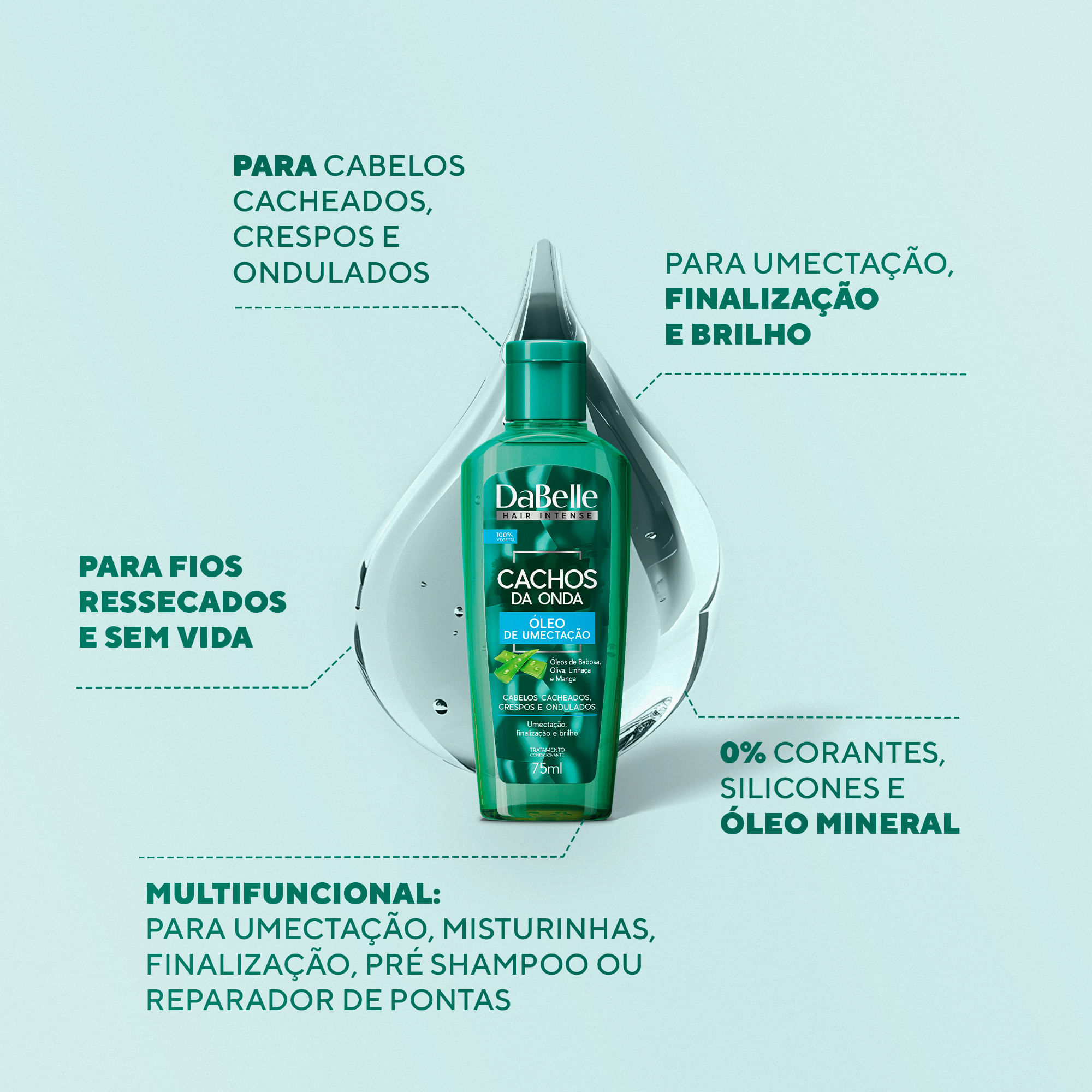 óleos capilares com proteção térmica