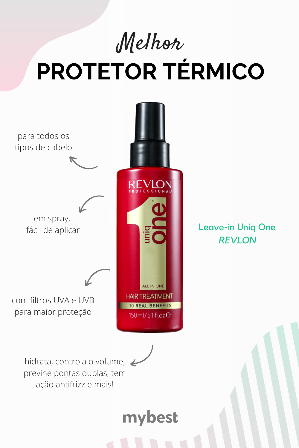 protetor térmico cabelo oleoso