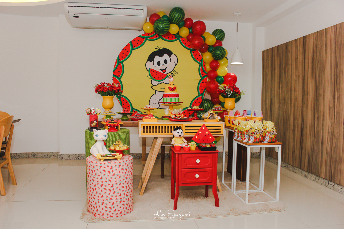 temas populares festa infantil 2 anos