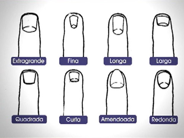 qual alongamento de unha dura mais